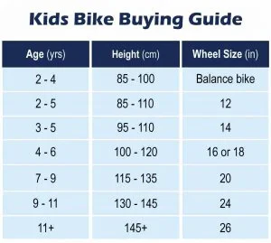 Kids Bike Buying Guide