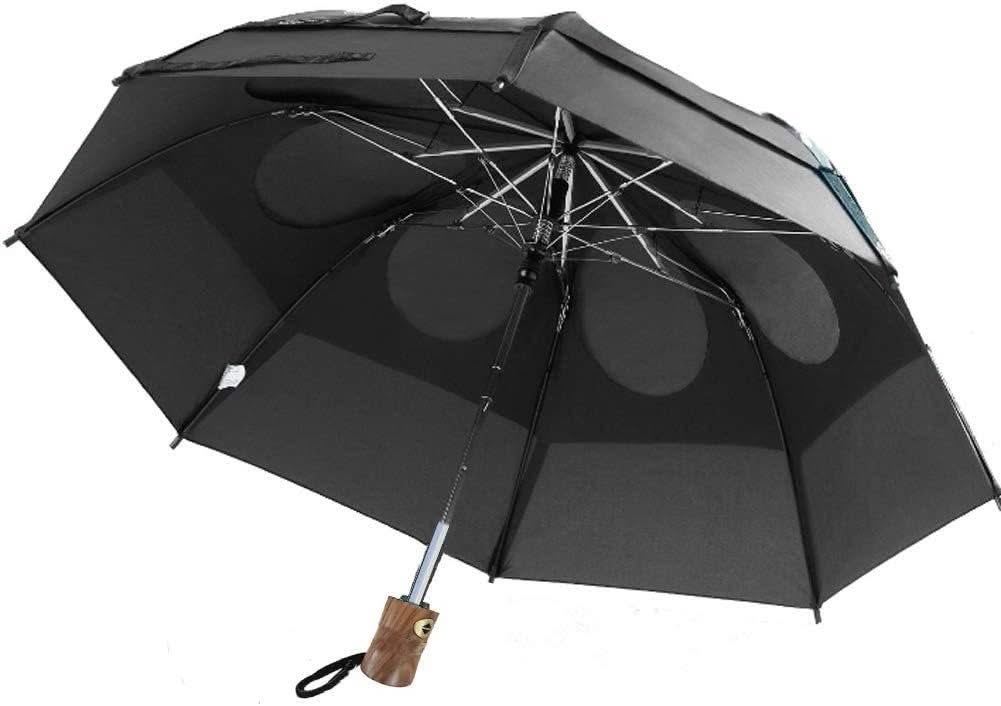 GustBuster auto open close vented umbrella